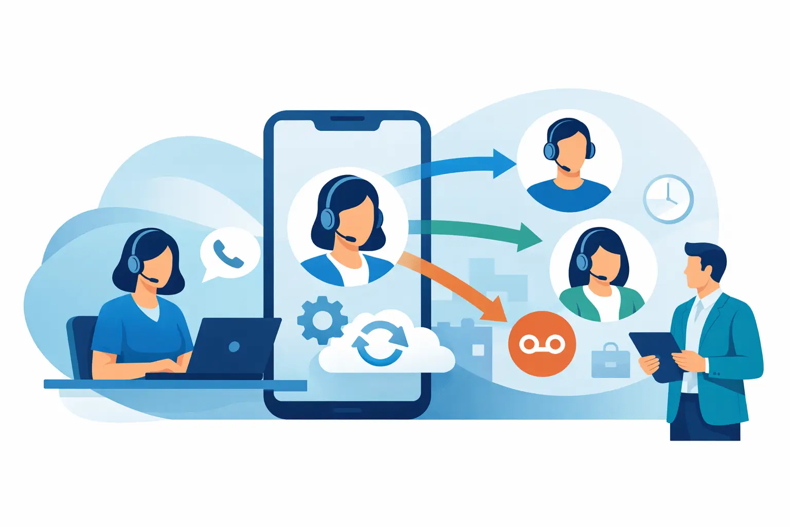 Illustration of automated call routing: phone calls flowing into labeled paths for voice agent, specialist queues, and callbacks with agent silhouettes and system icons